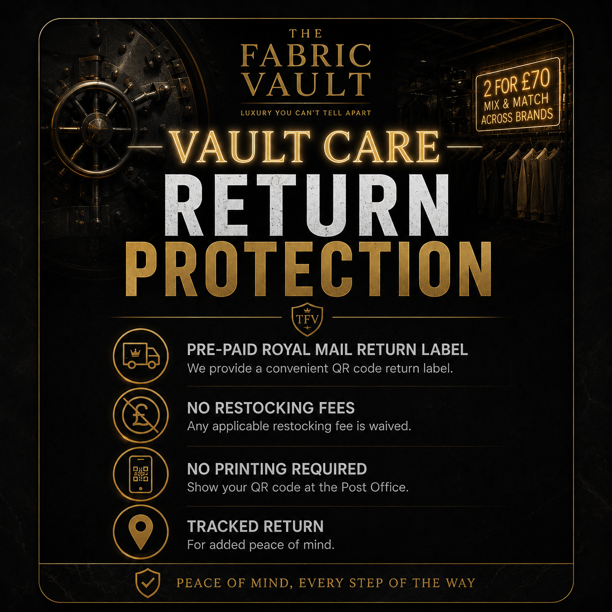 VaultCare - Return Protection